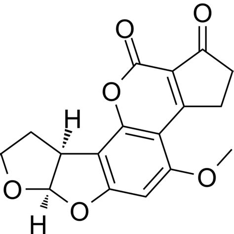 biofront aflatoxin price